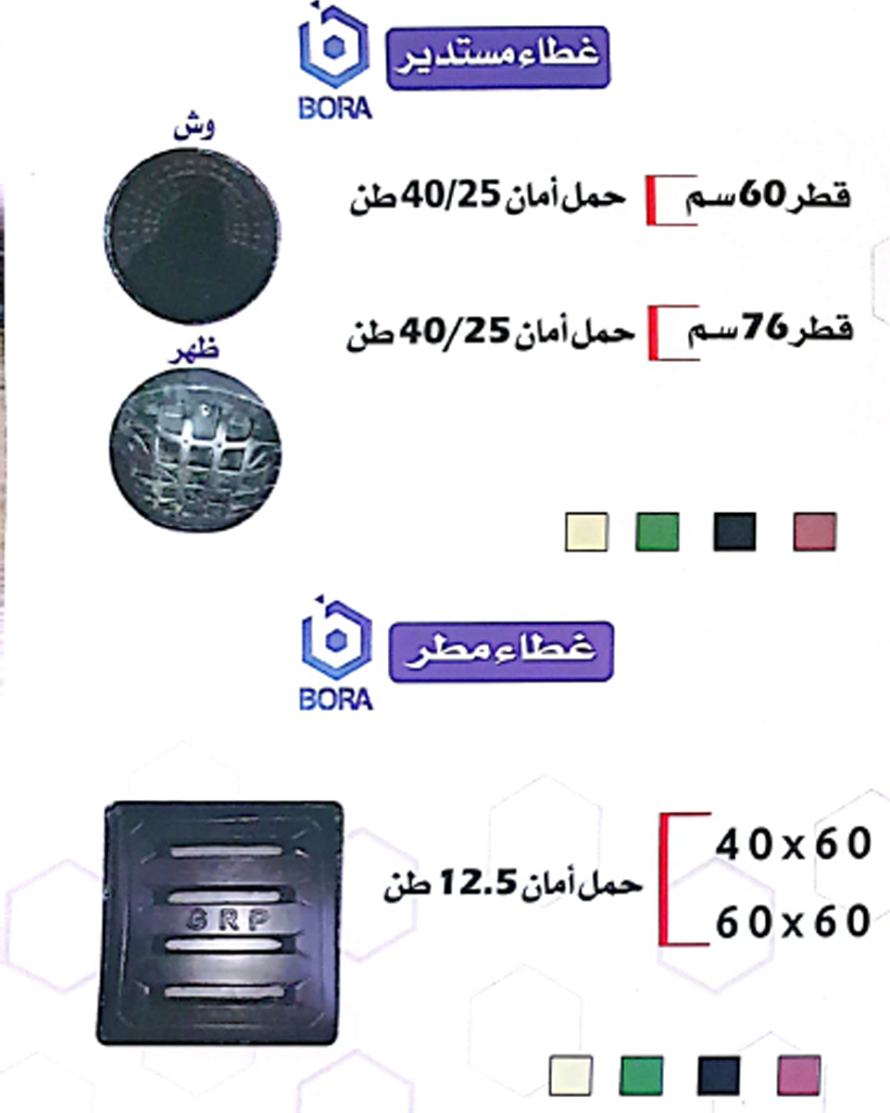 تقدم شركة بورا أغطية غرف تفتيش GRP